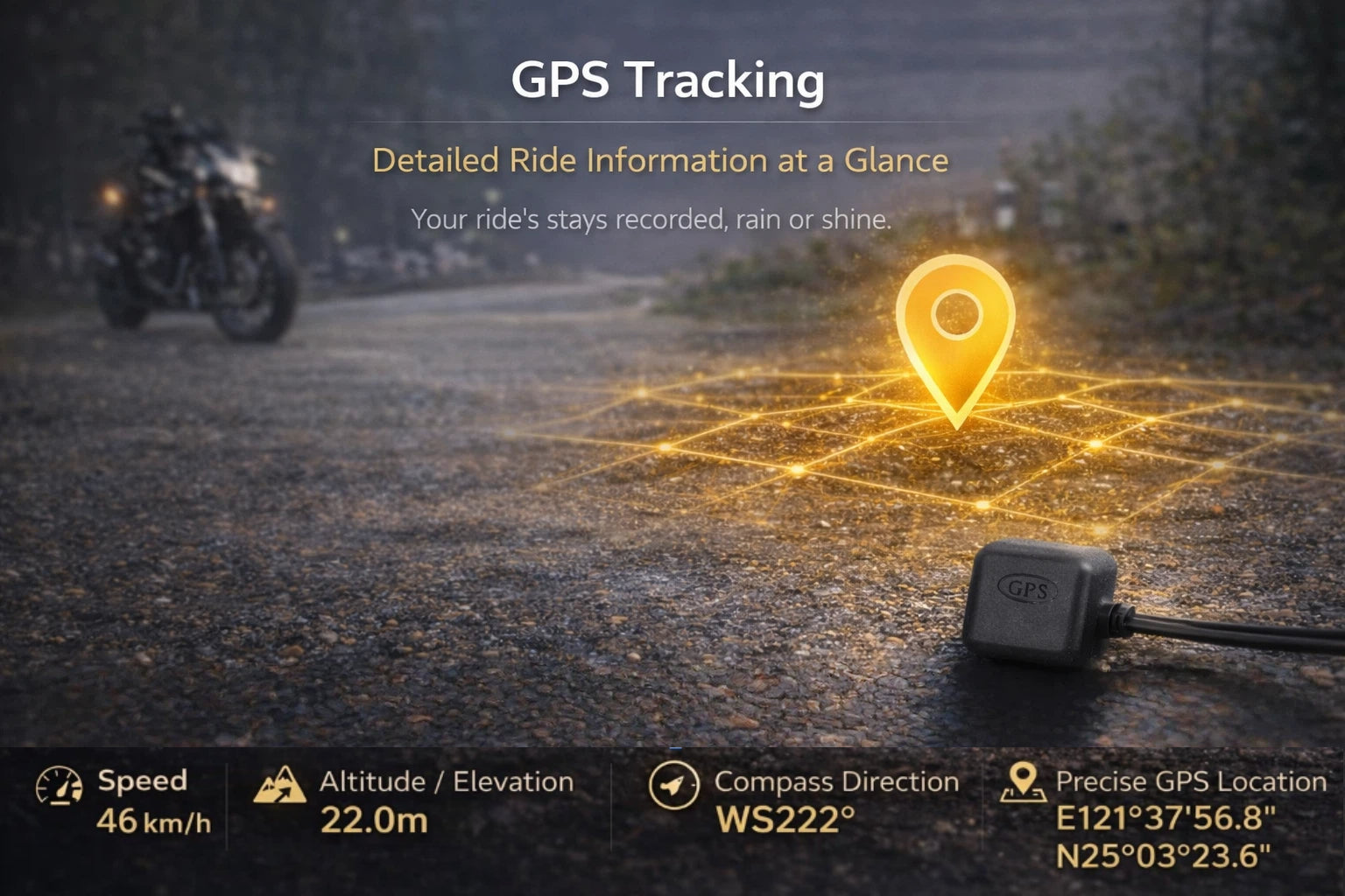 A-MINI-2K — Dual-Channel Screenless Motorcycle Dash Cam