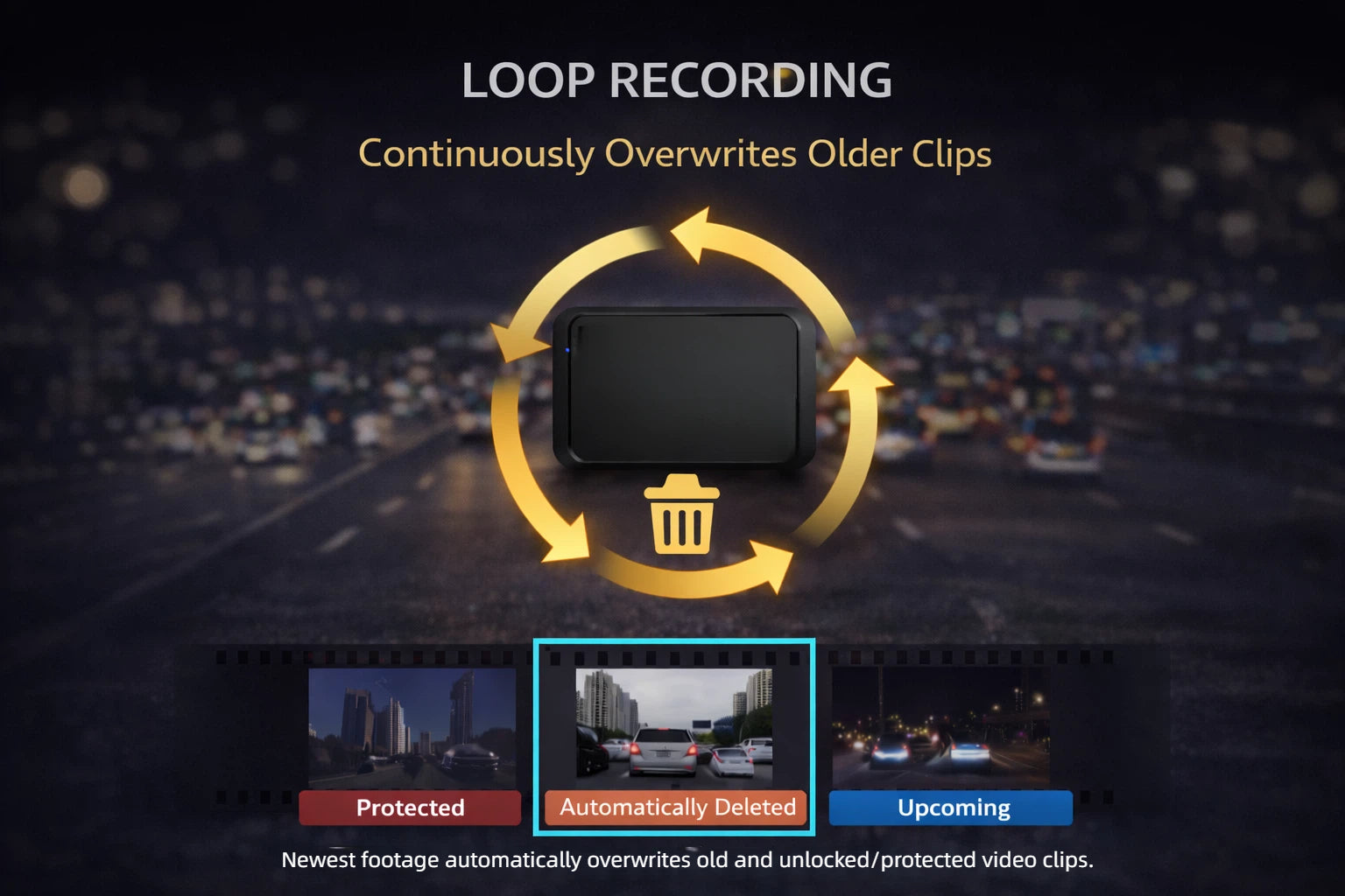 A-Mini Screenless Motorcycle Dashcam