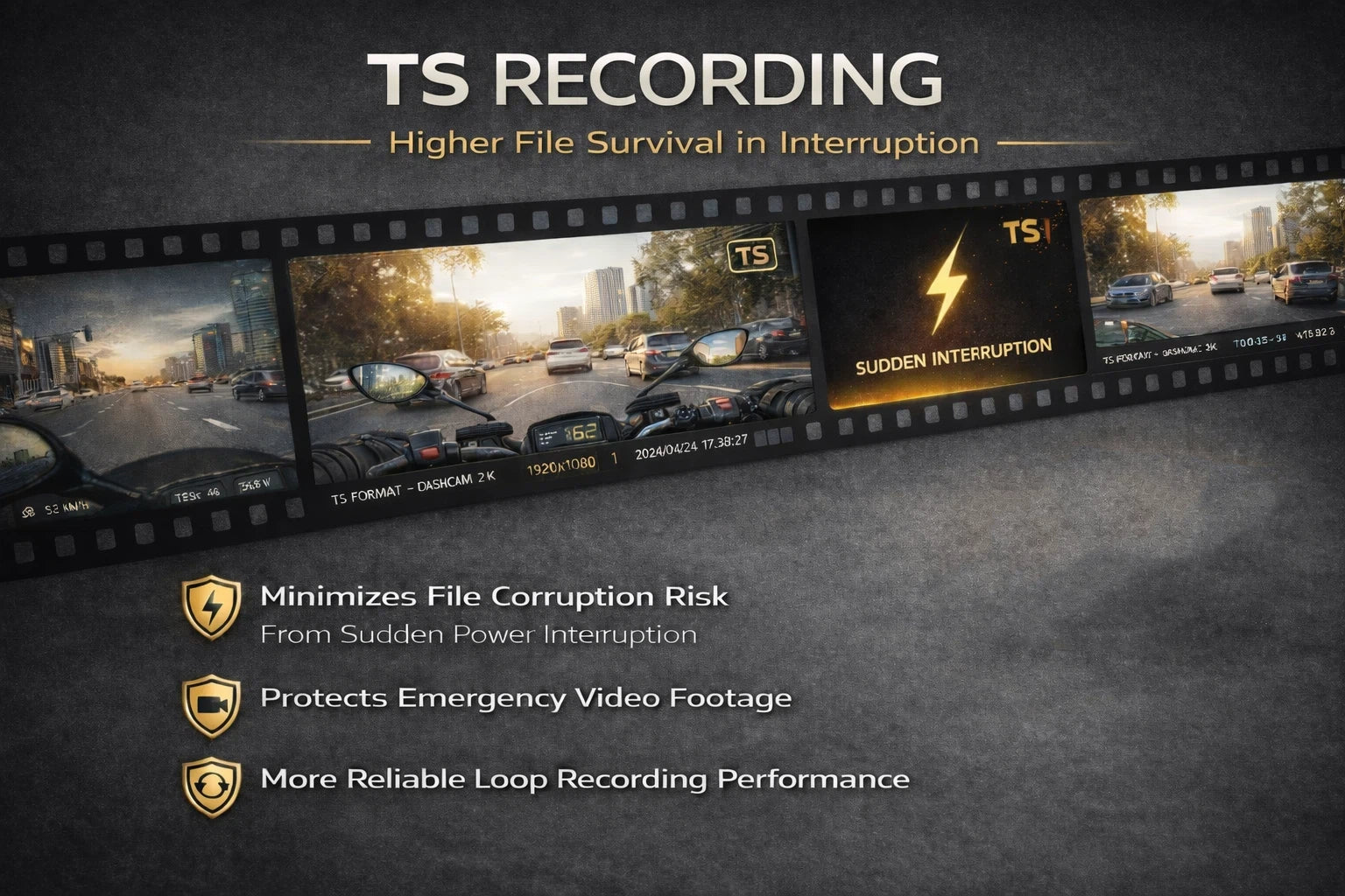 A-Mini Screenless Motorcycle Dashcam