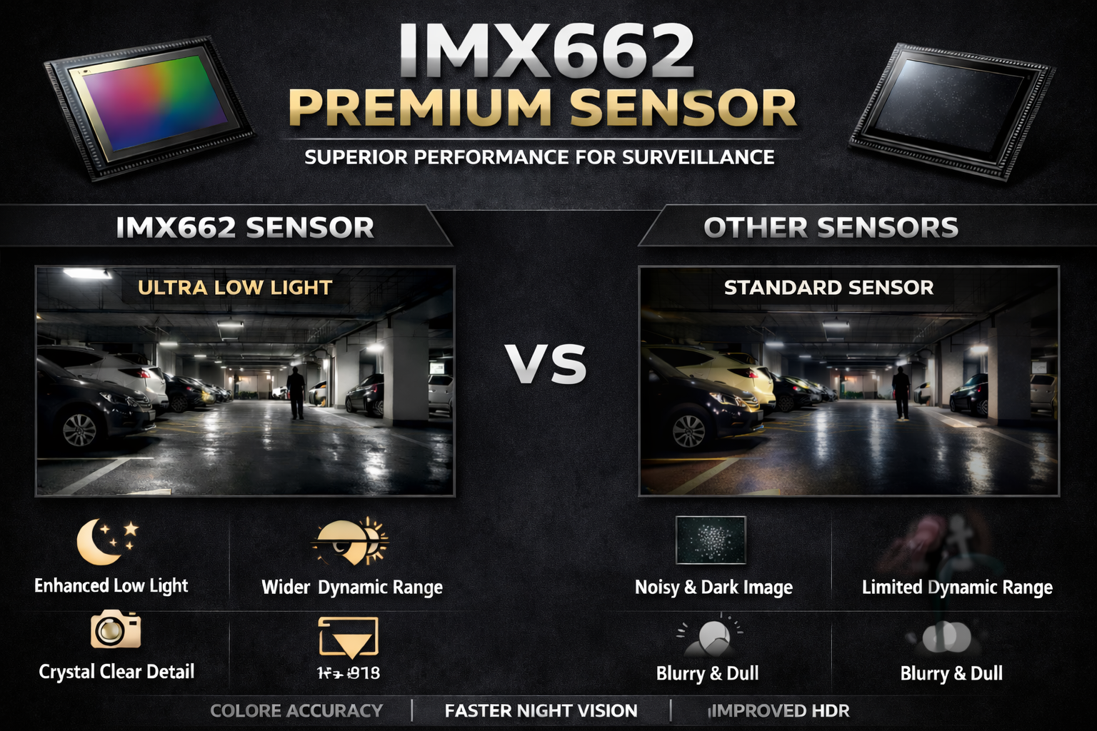 A-Max-Pro Android 6.1" Q-LED 4G LTE