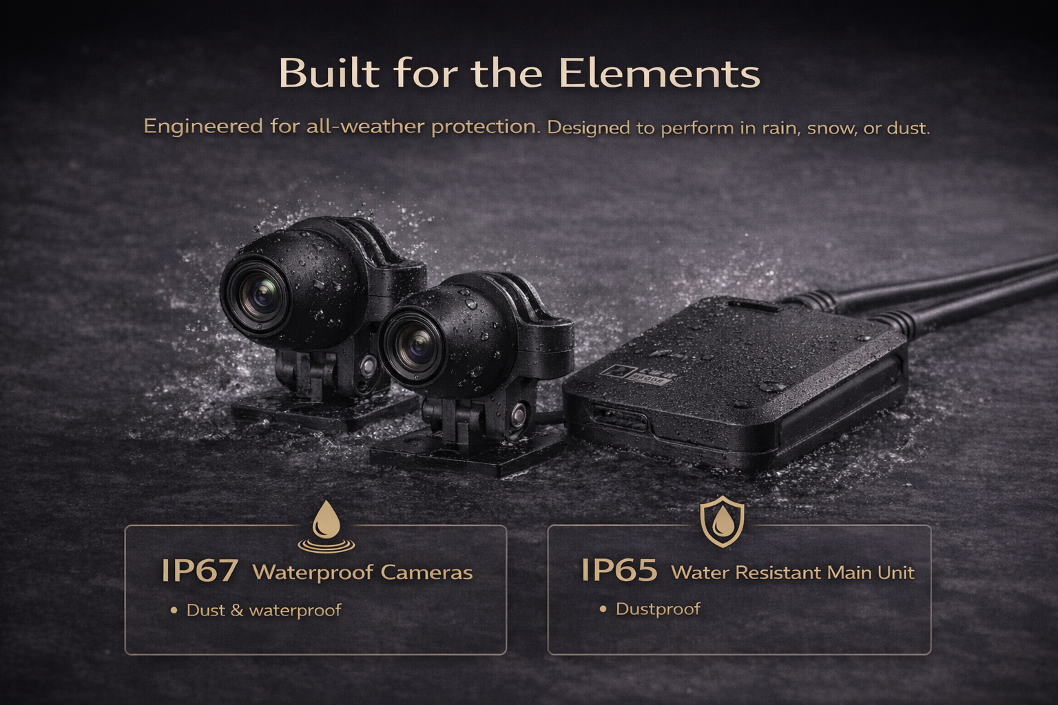 A-MINI-2K — Dual-Channel Screenless Motorcycle Dash Cam