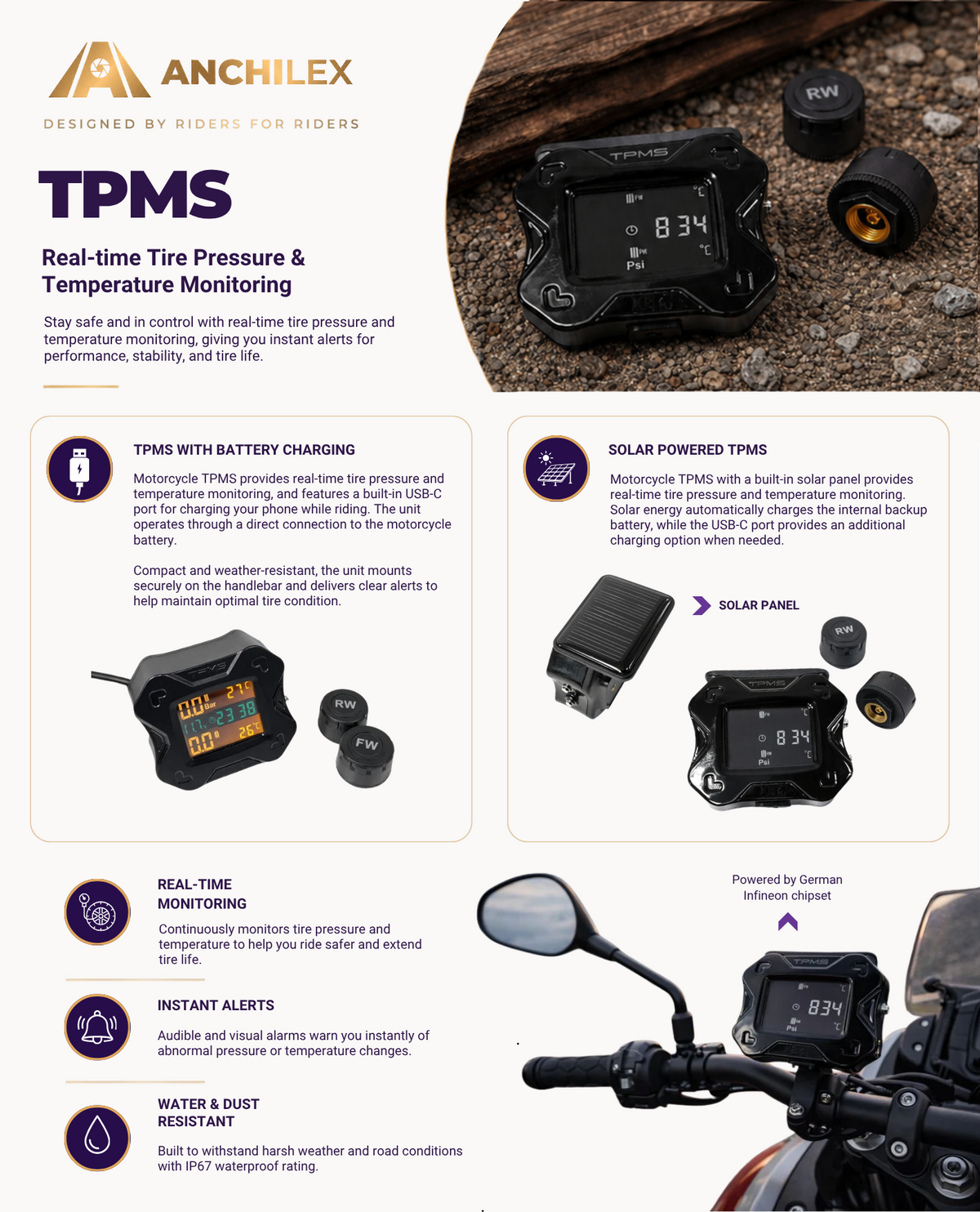 TPMS Solar
