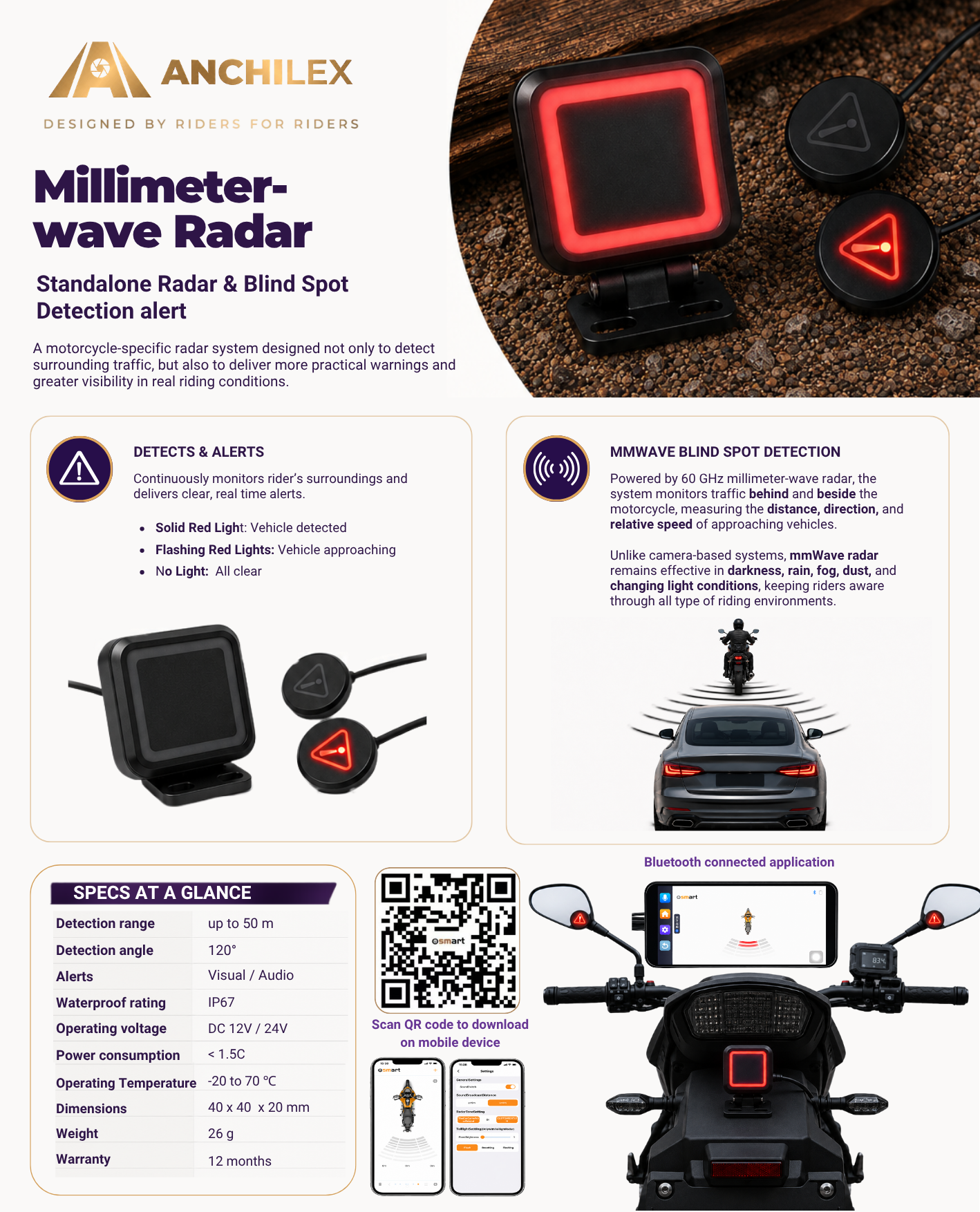 Millimeter Wave Radar for A-One-Pro/A-Max-Pro