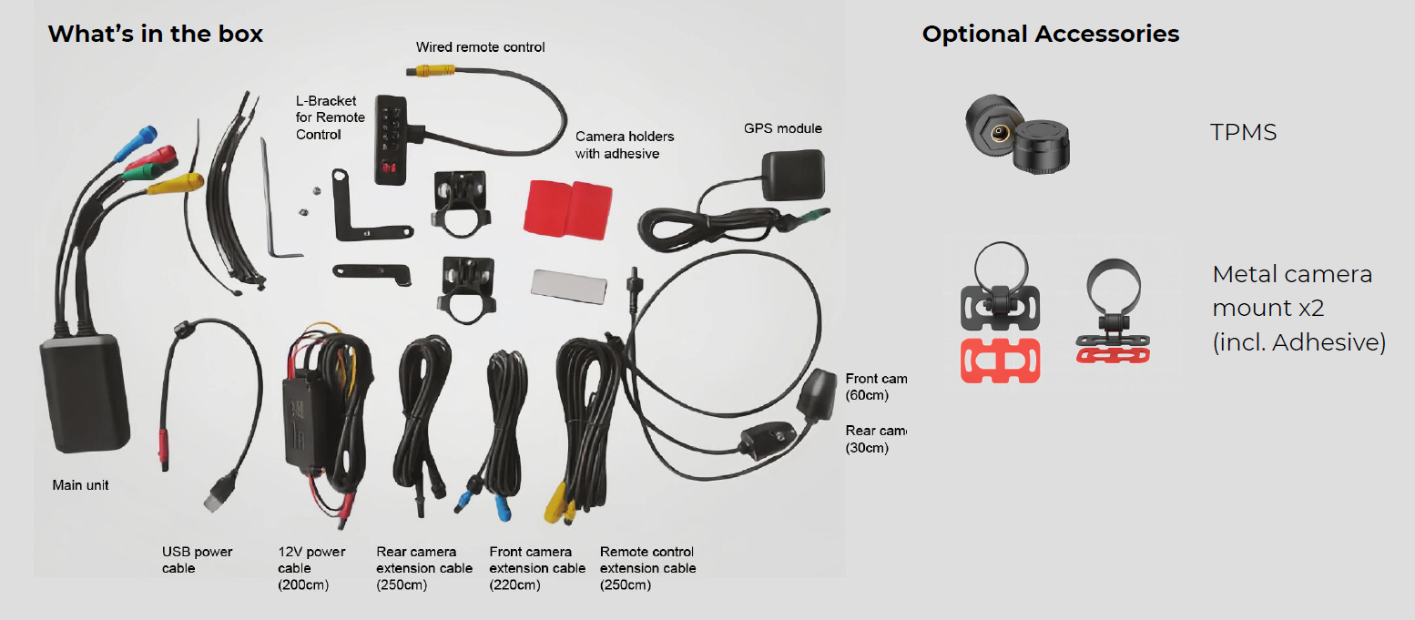 A-Mini Screenless Motorcycle Dashcam